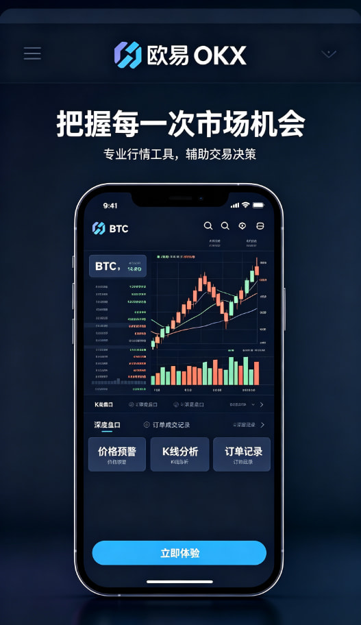 交易体验